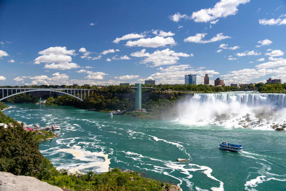 best things to do on canadian side of niagara falls