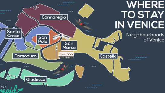 places to stay in venice