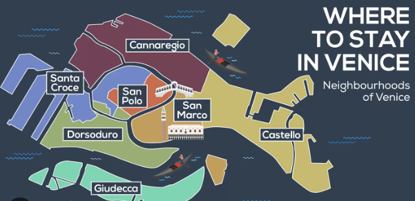 best area to stay in venice italy