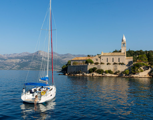 Croatia Sailing Travel Guide